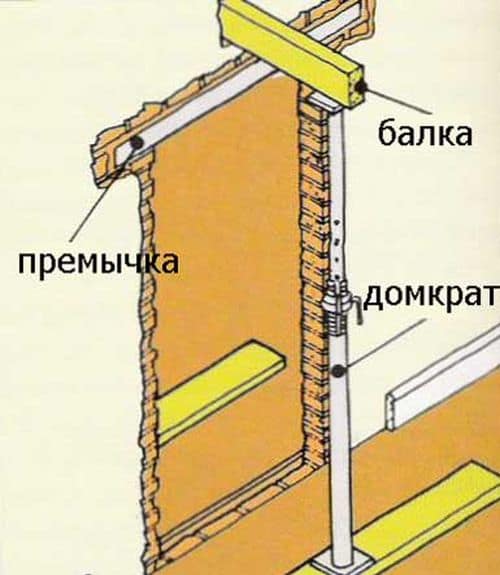 Проем в несущей стене: как сделать проход не нарушая баланс нагрузок (70 фото-идей)